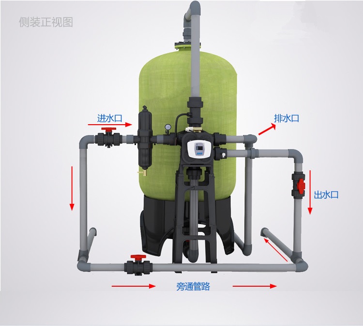 自動閥玻璃鋼過濾器-側面正視圖.jpg