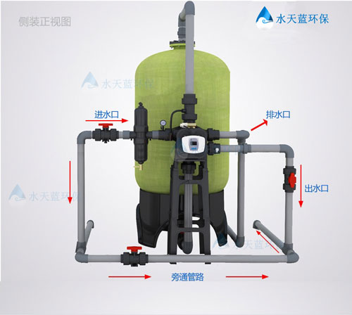 自動閥玻璃鋼過濾器-側面正視圖.jpg